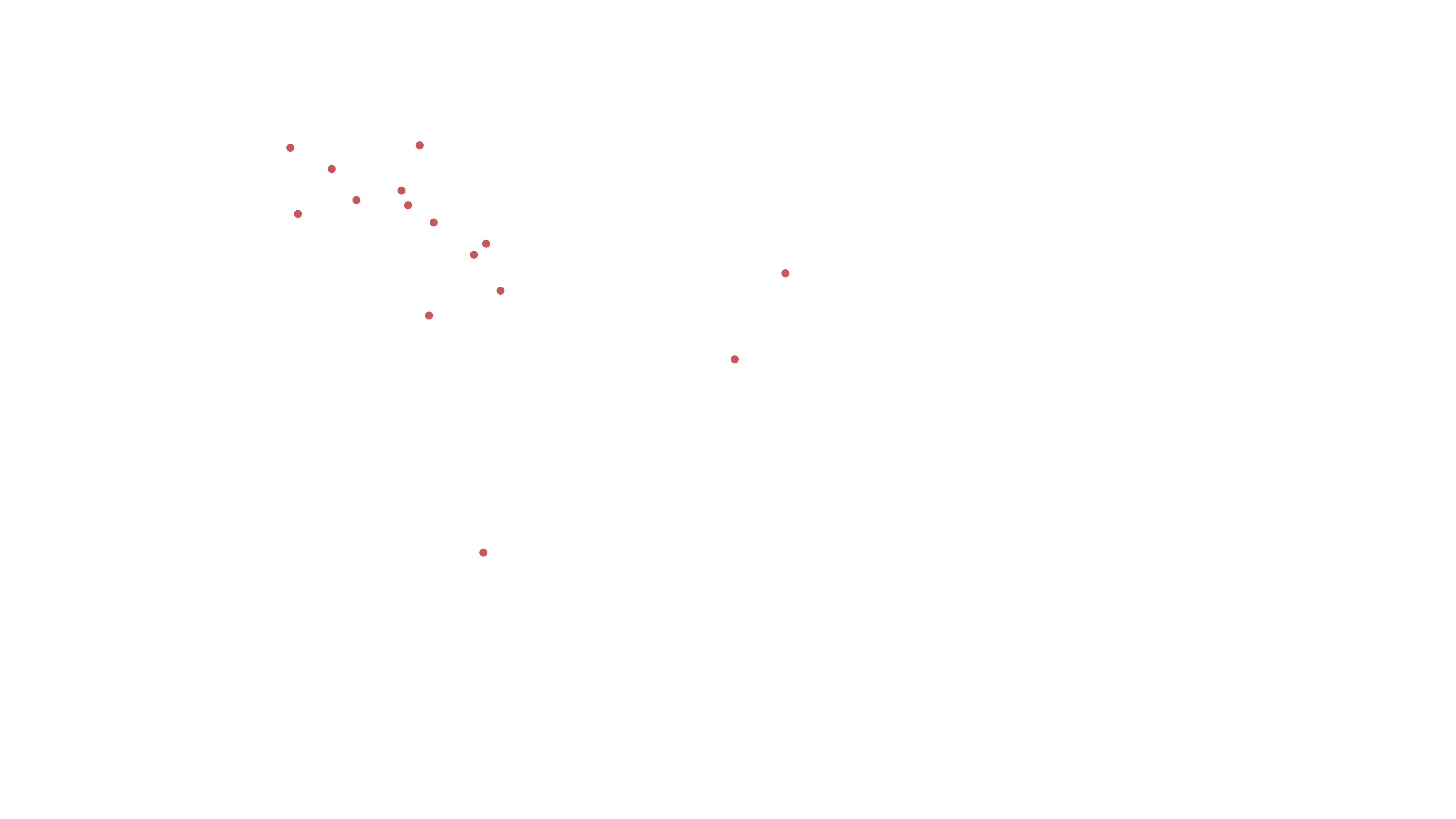 Canola Facilities Oilseed Production Map Image
